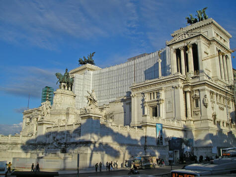 Weather in Rome Italy